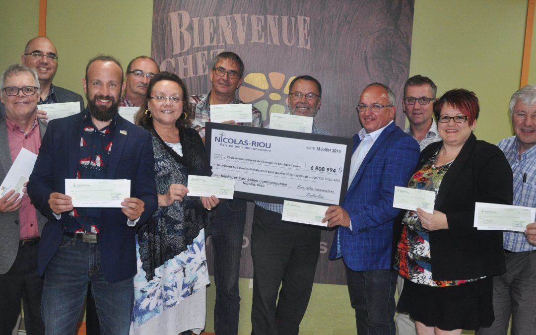 Parc éolien Nicolas-Riou: une somme de 6 808 994 $ remise aux actionnaires