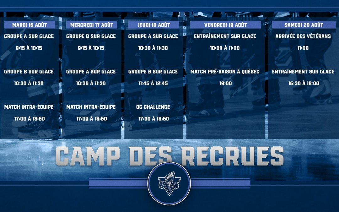 35 joueurs attendus au camp des recrues de l’Océanic