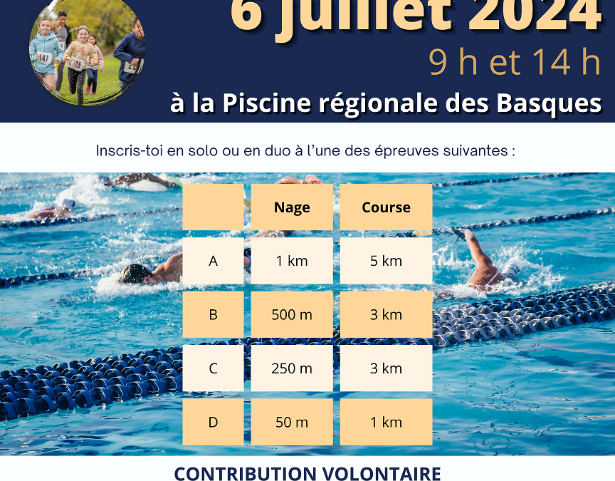 Le Duathlon de Trois-Pistoles de retour en juillet