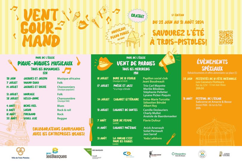 Un vent de nouveautés pour le Vent gourmand